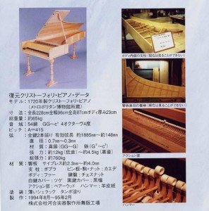 コレクションシリーズ5 「クリストーフォリ・ピアノ｣